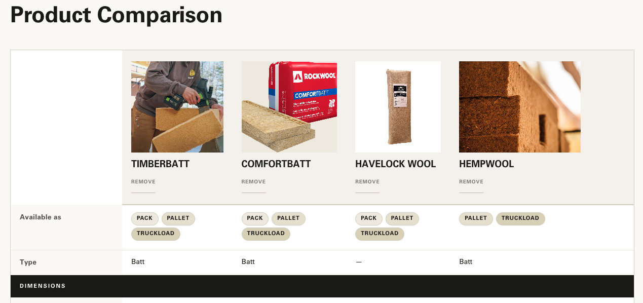Better Product Comparison filters on Source 2050