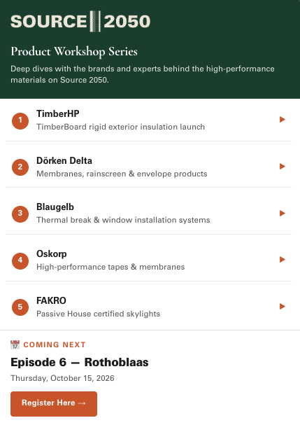 Product Workshops on Source 2050