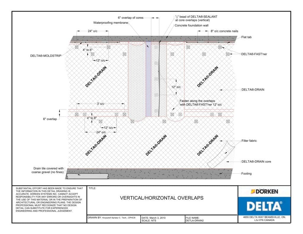 Delta® Drain -Vertical / Horizontal Overlaps