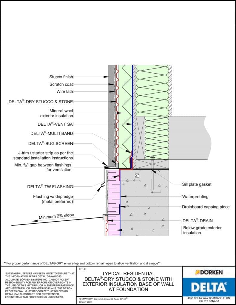Delta® Dry Stucco and Stone Wall Assembly- Exterior Insulation - Base of Wall at Foundation