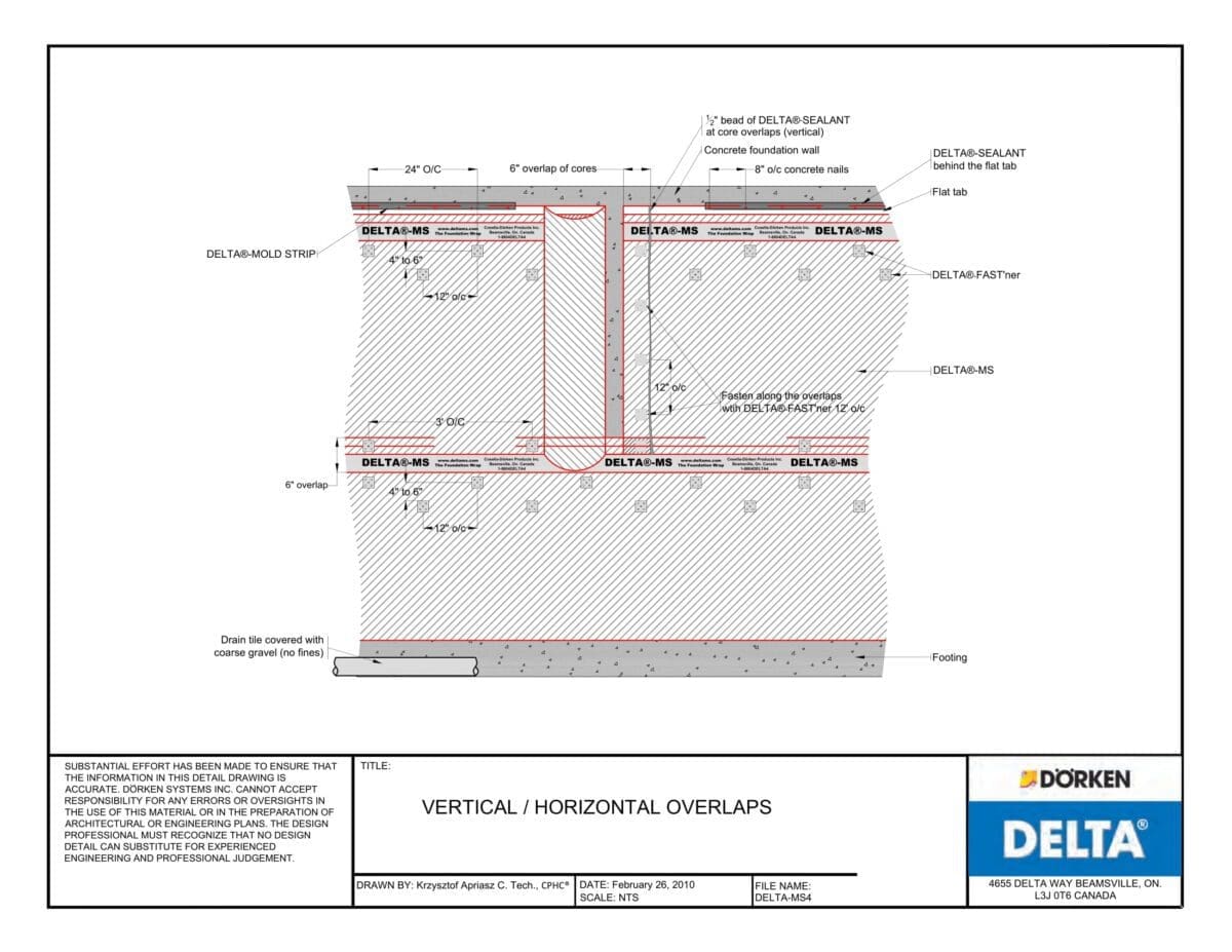 Delta ms architectural details 2022 4