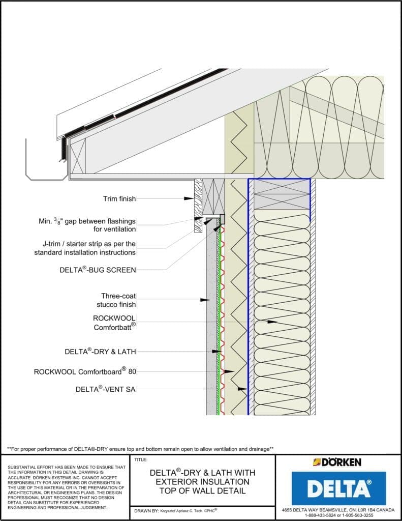 Delta® Dry & Lath + Rockwool Residential Exterior Insulation Wall Assembly — Top of Wall