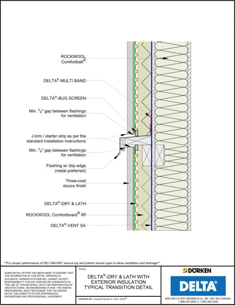Delta® Dry & Lath + Rockwool Residential Exterior Insulation Wall Assembly — Transition