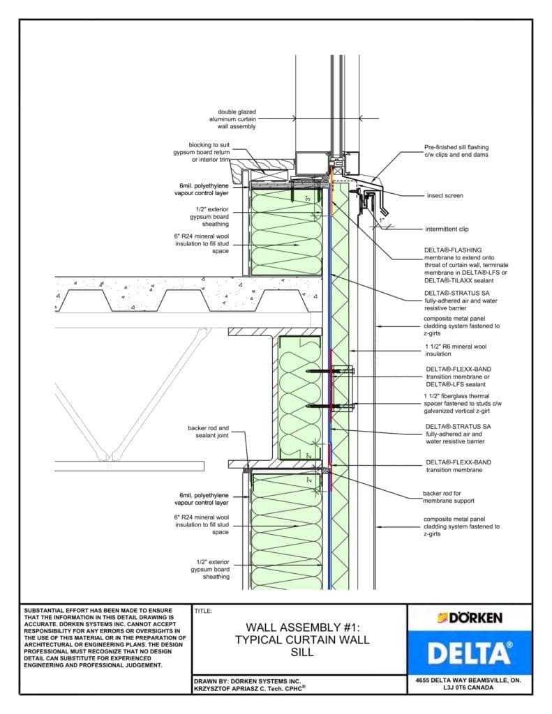 Delta® Stratus SA Wall Assembly - Light Cladding, Steel Frame, Less than 2" Exterior Insulation - Curtain Wall Sill