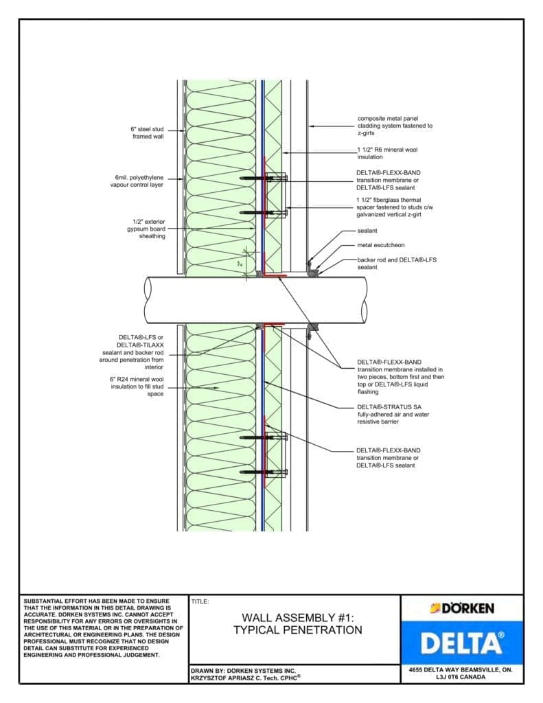 Delta® Stratus SA Wall Assembly - Light Cladding, Steel Frame, Less than 2" Exterior Insulation - Penetration
