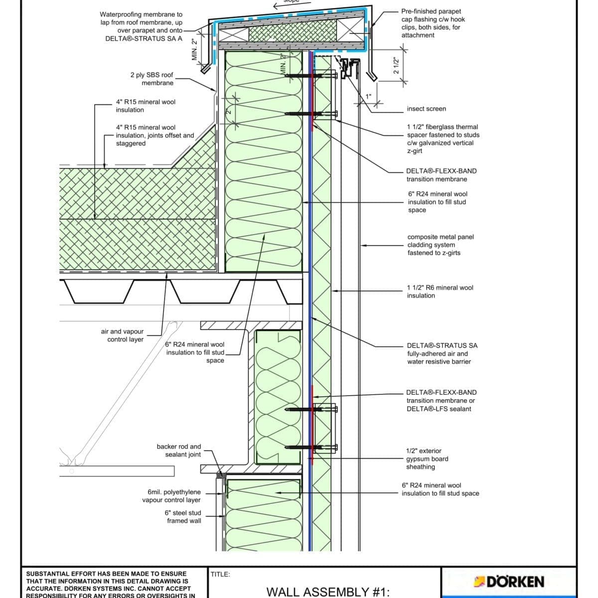 Delta® Stratus SA Wall Assembly - Light Cladding, Steel Frame, Less ...