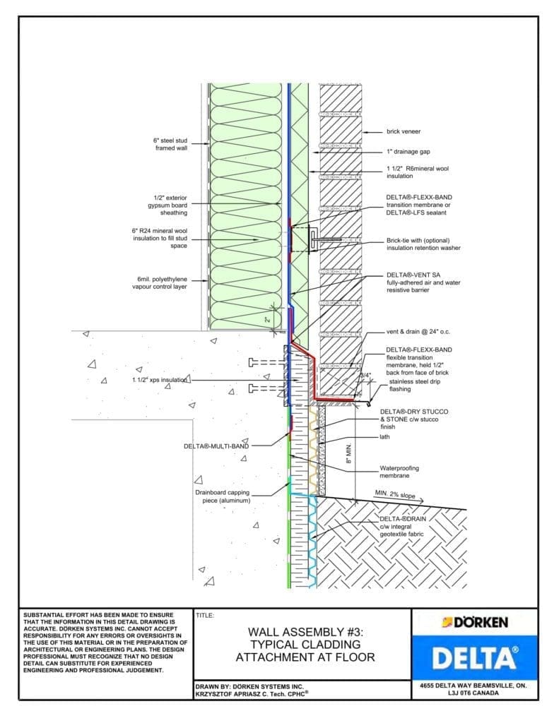 Delta® Vent SA Wall Assembly - Heavy Cladding, Steel Frame, Less Than 2" Exterior Insulation - Cladding Attachment at Floor