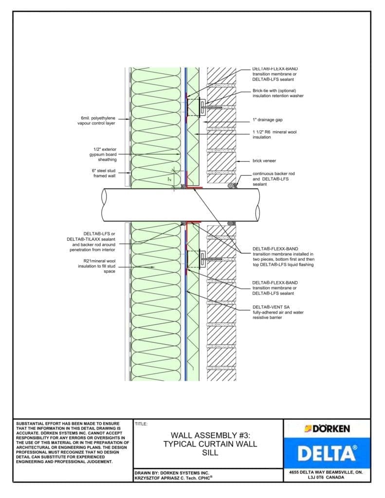 Delta® Vent SA Wall Assembly - Heavy Cladding, Steel Frame, Less Than 2" Exterior Insulation - Penetration