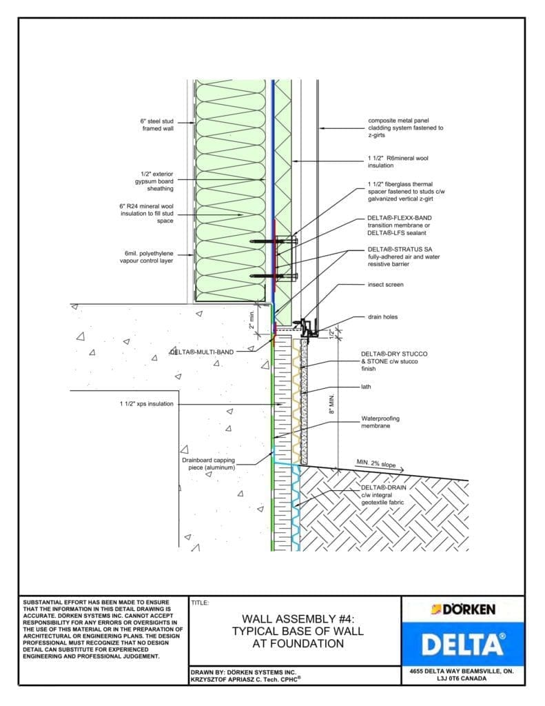 Delta® Stratus SA Wall Assembly — Light Cladding, Concrete Frame, Less Than 2" Exterior Insulation - Base of Wall Foundation