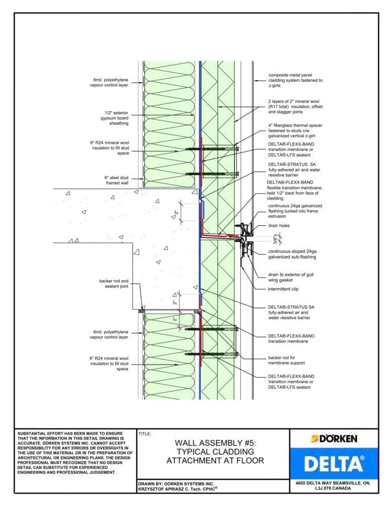 Delta® Stratus SA Wall Assembly — Light Cladding, Concrete Frame, More Than 2" Exterior Insulation - Cladding Attachment at Floor