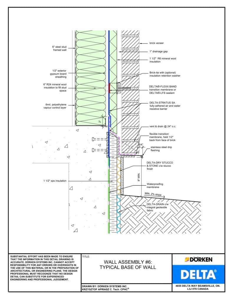 Delta® Stratus SA Wall Assembly — Heavy Cladding, Concrete Frame, Less Than 2" Exterior Insulation - Base of Wall