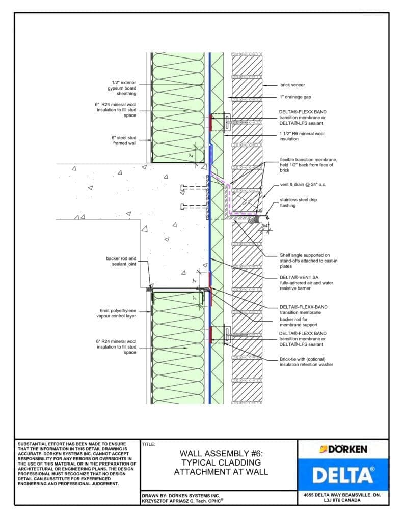 Delta® Vent SA Wall Assembly — Heavy Cladding, Concrete Frame, Less Than 2" Exterior Insulation - Cladding Attachment at Wall