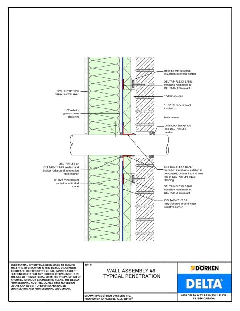 Delta® Vent SA Wall Assembly — Heavy Cladding, Concrete Frame, Less Than 2" Exterior Insulation - Penetration
