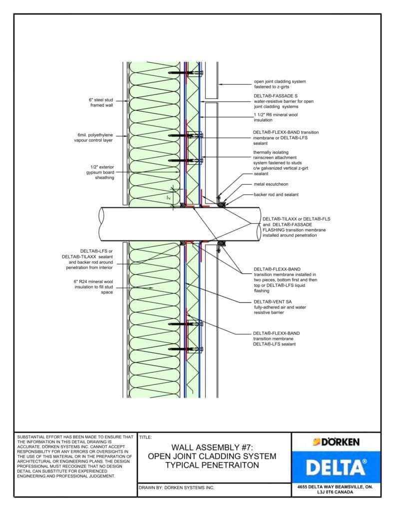 Delta® Fassade S Wall Assembly — Opened Joint Cladding, Steel Frame, Less Than 2" Exterior Insulation - Penetration