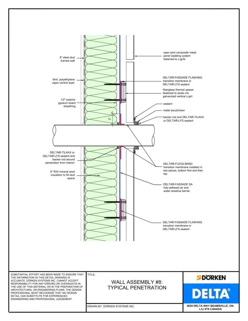 Delta® Fassade SA Wall Assembly — Light Cladding, Steel Frame, 6" Insulation to Fill Stud Space - Penetration