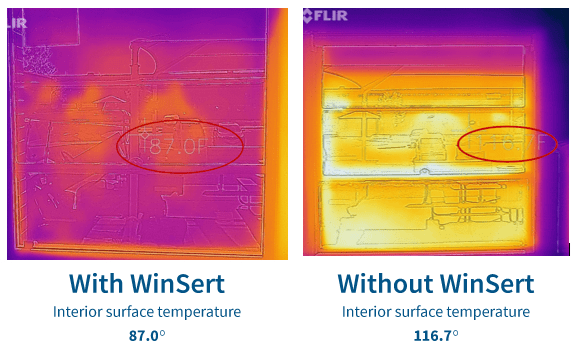 Winsert ALPEN WinSert® - Plus | Source 2050