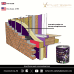 Passive Purple External Brush - 5kg - Image 9