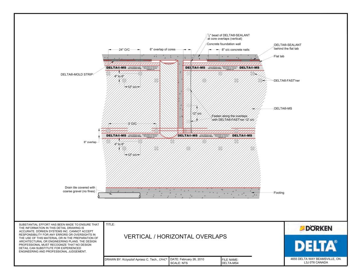 Delta® MS – Vertical / Horizontal Overlaps - Image 1