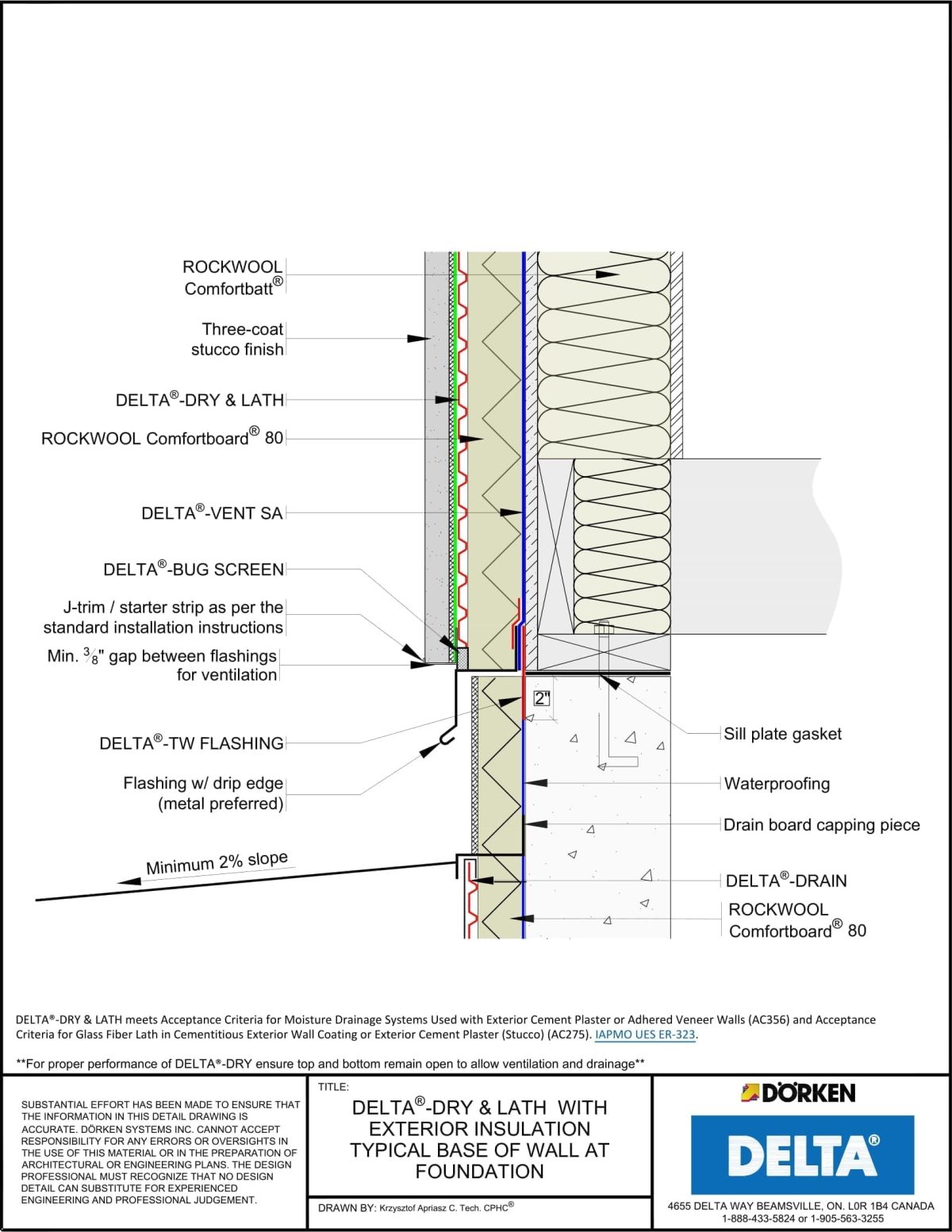 Delta® Dry & Lath + Rockwool Residential Exterior Insulation Wall Assembly – Base of Wall at Foundation - Image 1