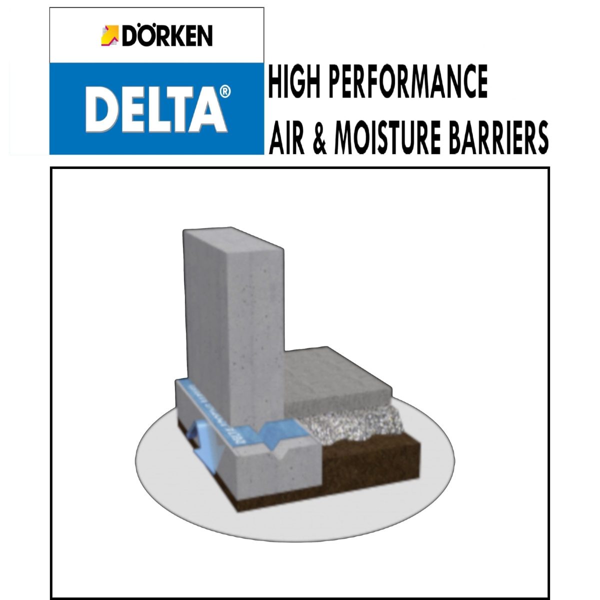 Delta® Drain -Wall Detail