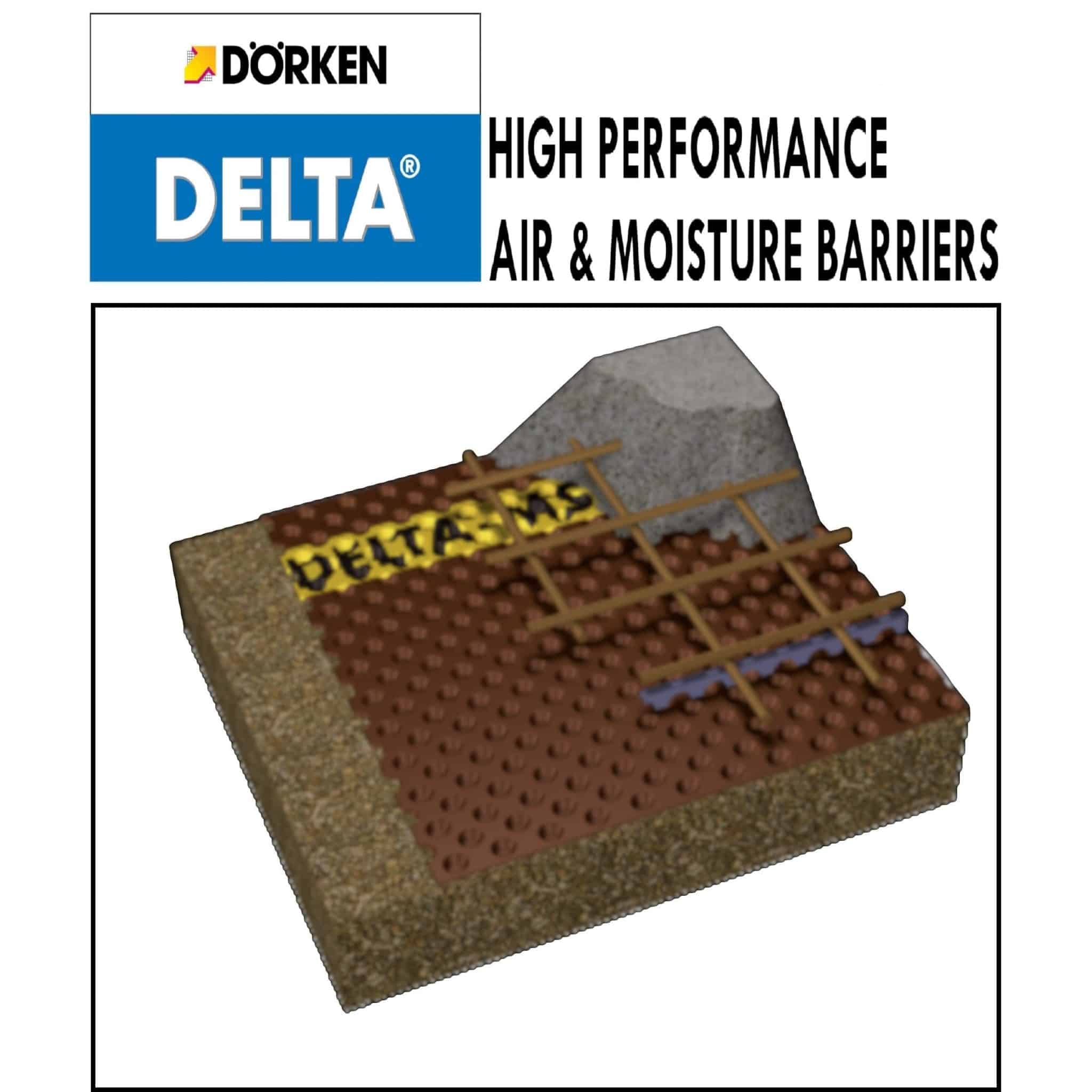 DELTA®-MS UNDERSLAB