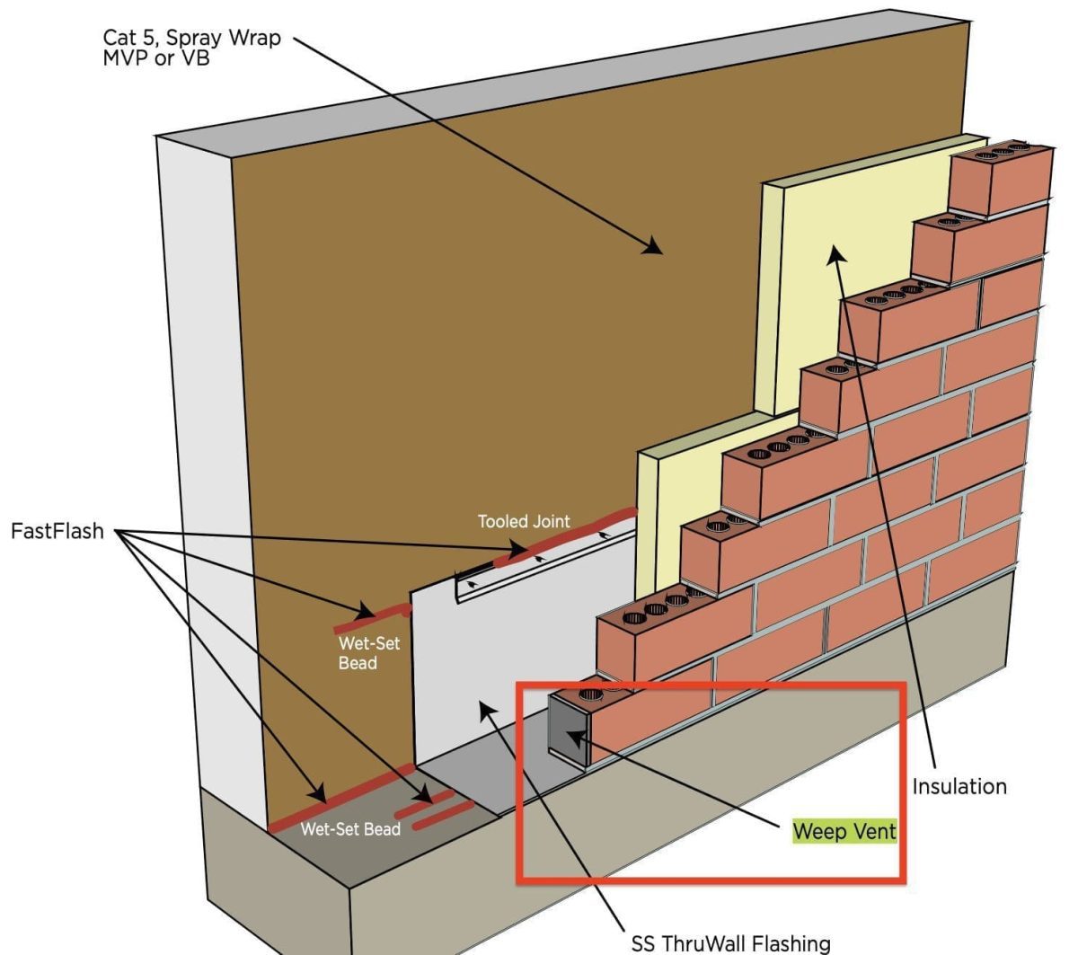 PROSOCO SS ThruWall Stainless Steel Clear Weep Vent - Image 2