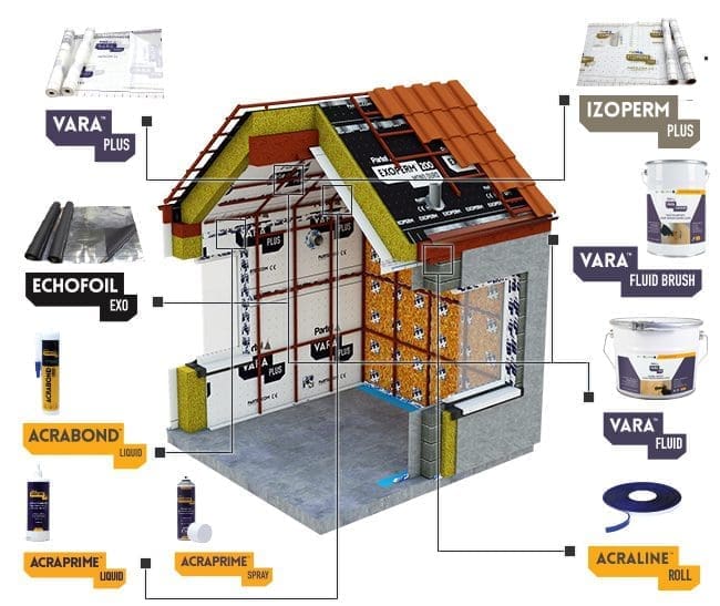 Partel-internal-Ceiling-1.jpg Partel Internal Systems – Ceiling - Image 1