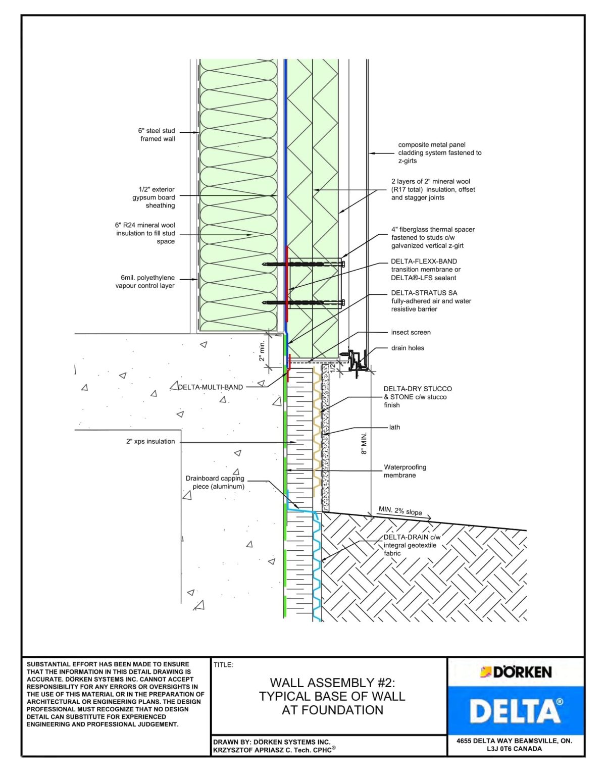 Delta® Stratus SA Wall Assembly – Light Cladding, Steel Frame, More than 2″ Exterior Insulation – Base of Wall at Foundation - Image 1