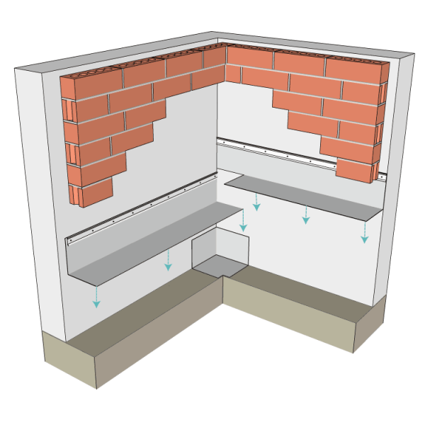 SS ThruWall Stainless Steel Flashing System