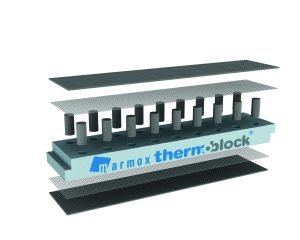 Thermoblock